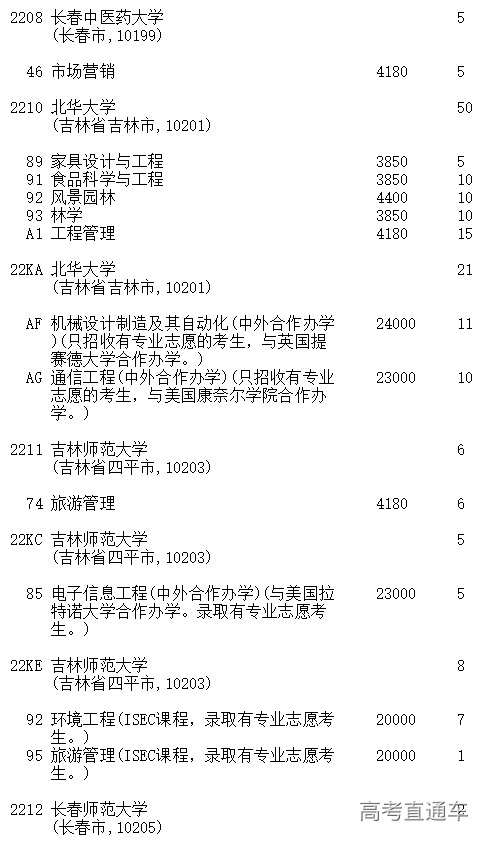 1599369650118046.png image.png