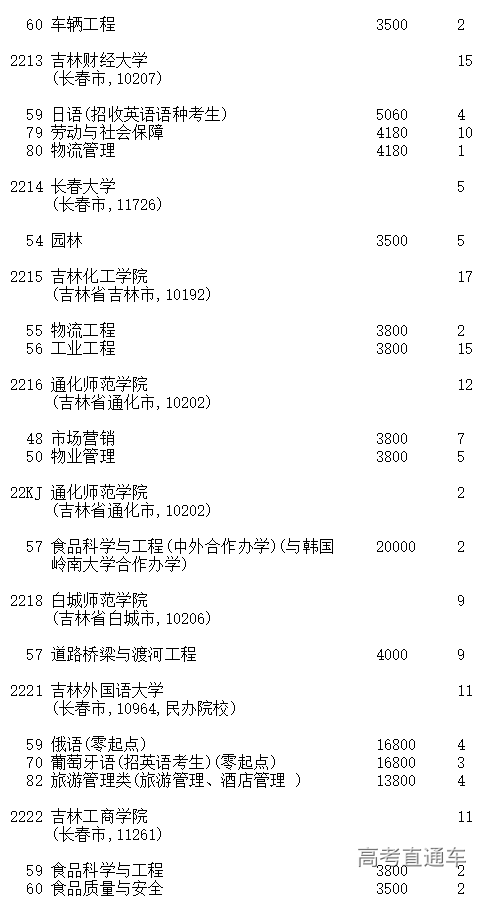 1599369677824347.png image.png