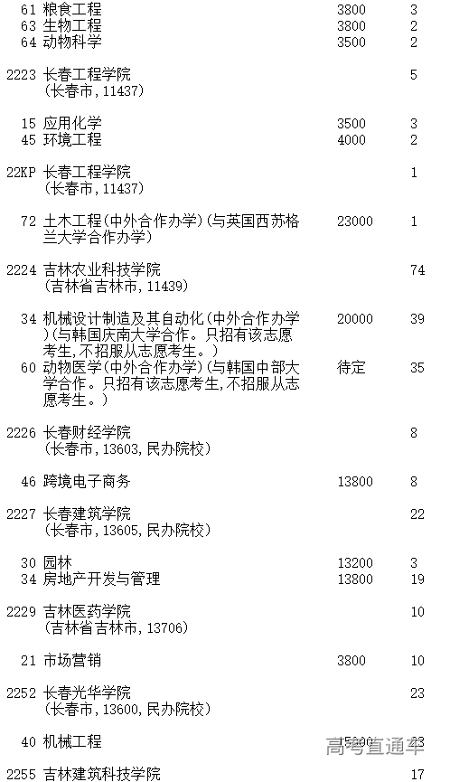 1599369703147082.png image.png