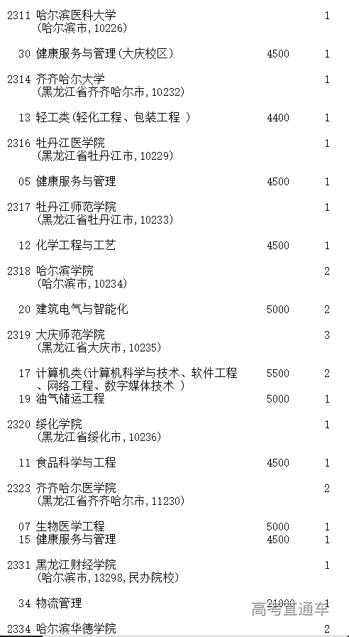 1599369736464700.png image.png