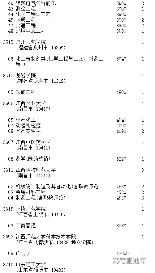 1599369780677143.png image.png