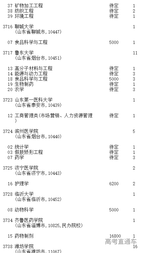 1599369798420214.png image.png