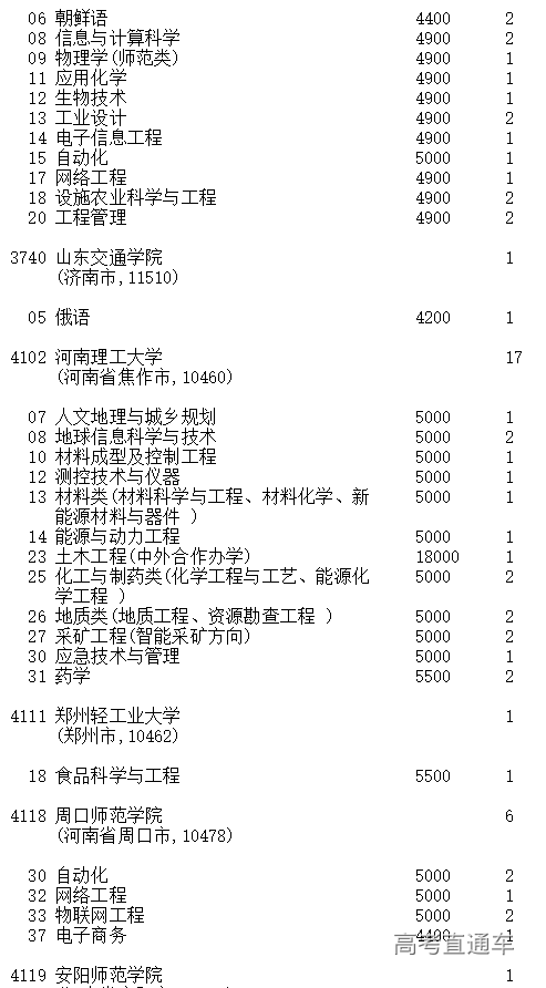 1599369820624233.png image.png