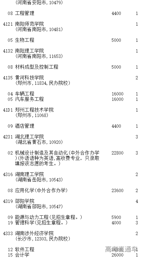 1599369835853232.png image.png