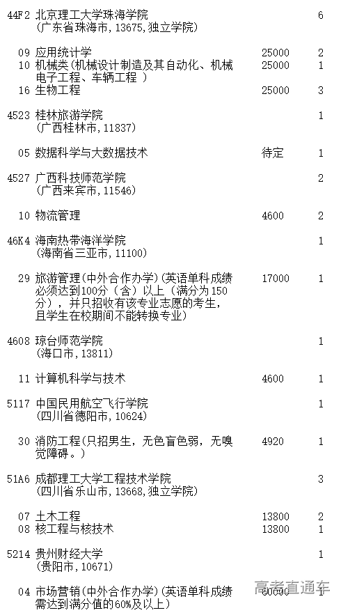 1599369873539056.png image.png