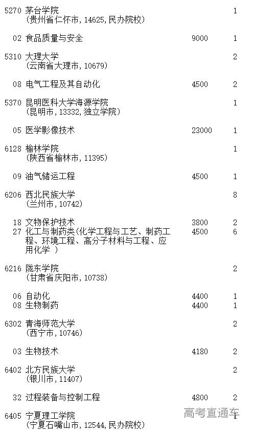 1599369893925327.png image.png