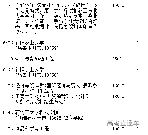 1599369906523169.png image.png