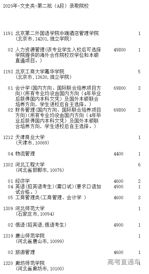 1599369934377867.png image.png