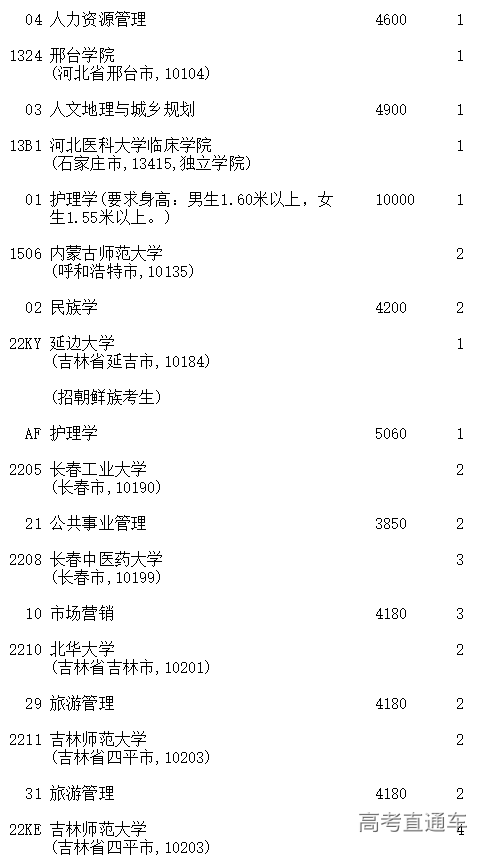 1599369950774040.png image.png