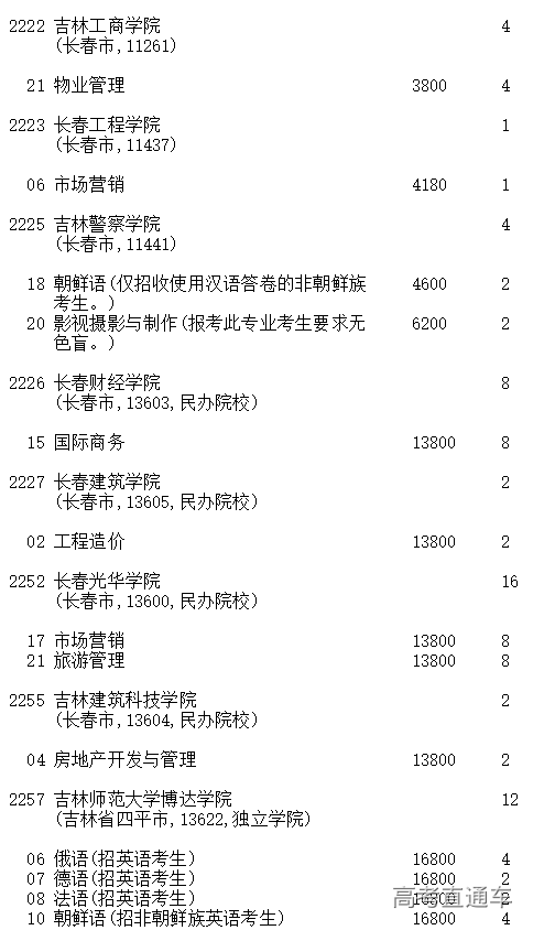 1599369983145441.png image.png