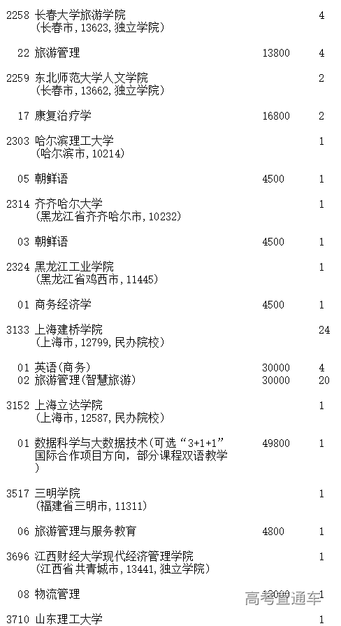 1599369998916310.png image.png