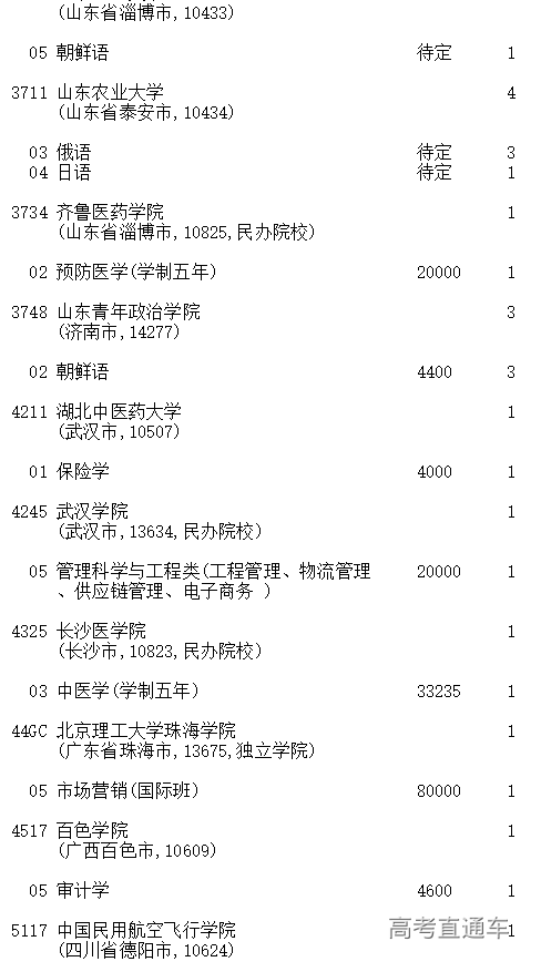 1599370015332635.png image.png