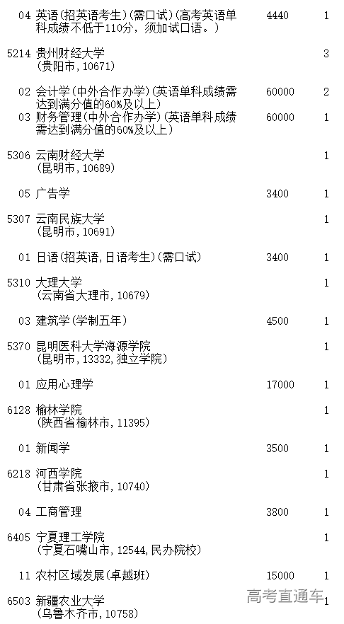 1599370030965582.png image.png