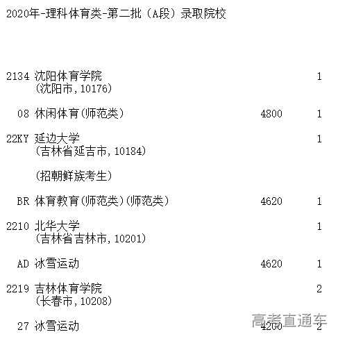 1599370065473234.png image.png