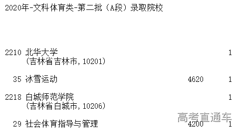 1599370081523500.png image.png