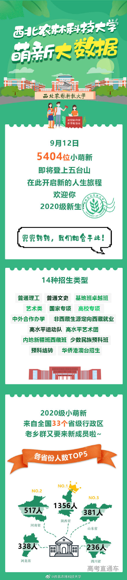 1599560409304853.png 图片.png