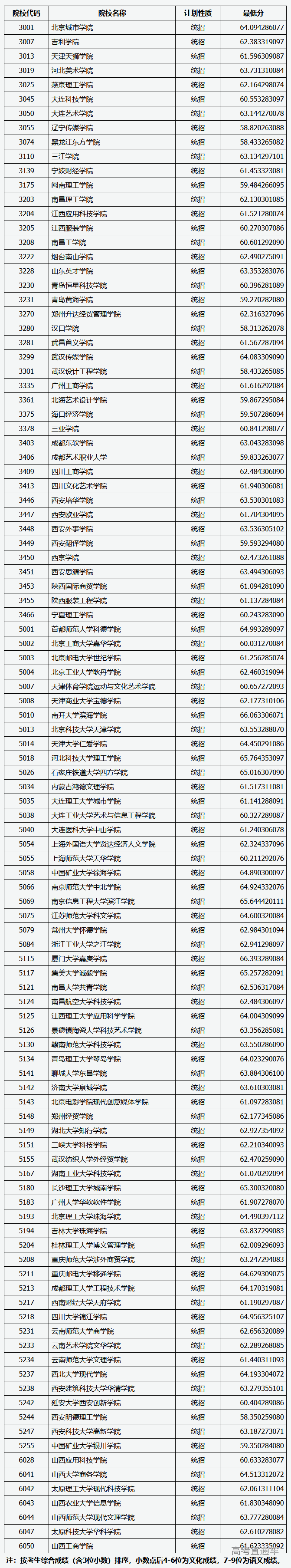 1599570127680858.png 图片.png