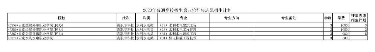 1599614803743435.png scrawl.png