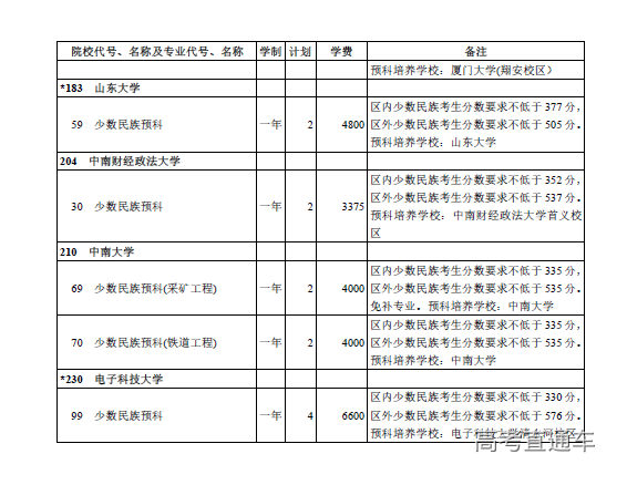 1599630413759784.png 图片.png