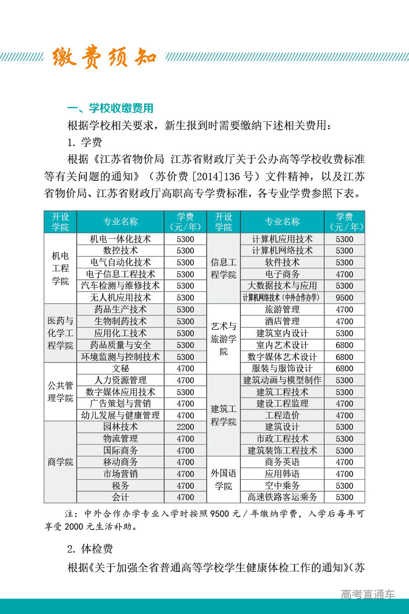 2020级新生报到须知-140X210mm6.jpg 2020级新生报到须知-140X210mm6.jpg