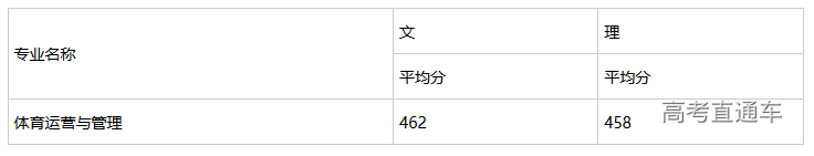 1599634780174991.png 图片.png