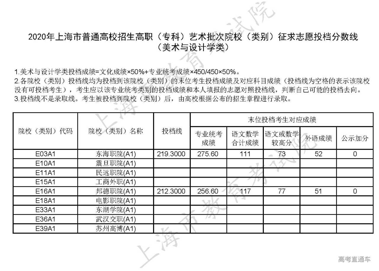 1599642719269827.jpg 上海2.jpg