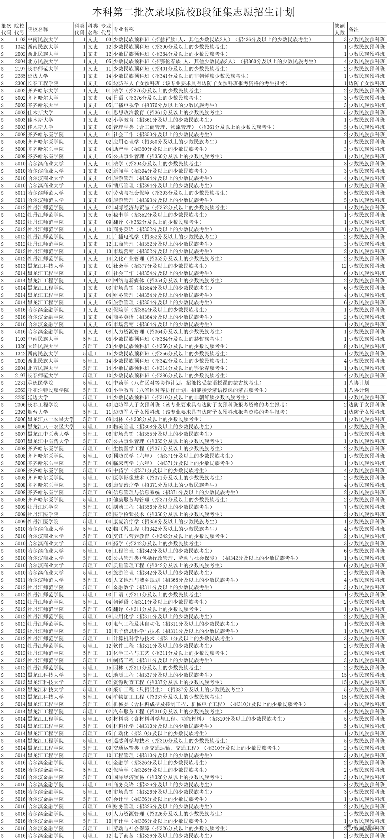 1599644542892512.png image.png