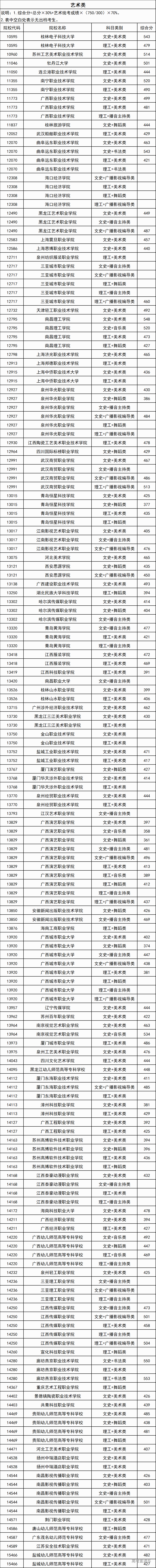 1599707196723007.png image.png