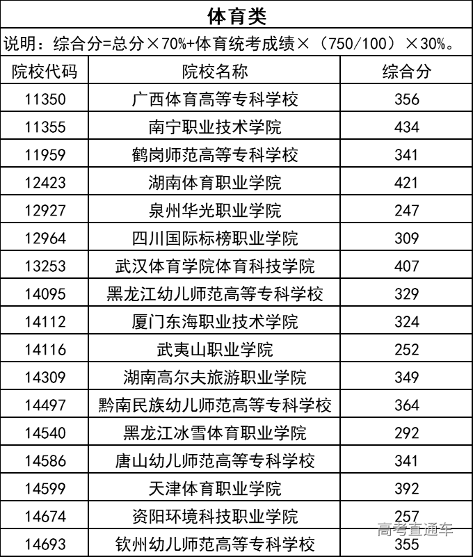 1599707205356952.png image.png