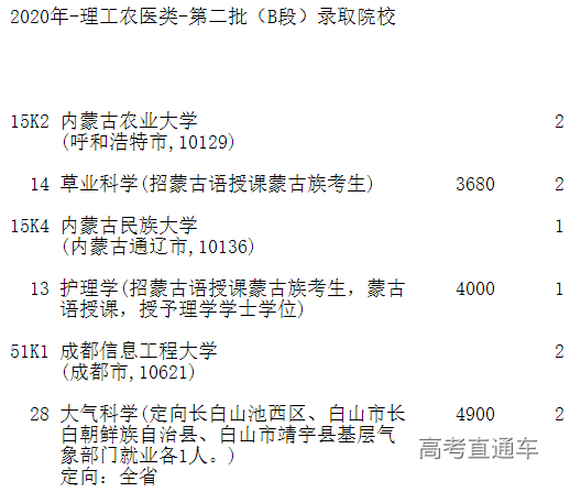 1599720577969795.png image.png