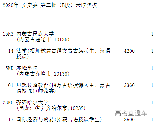 1599720624149821.png image.png