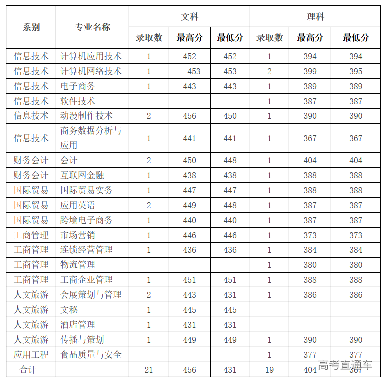 1599726848875933.png 图片.png