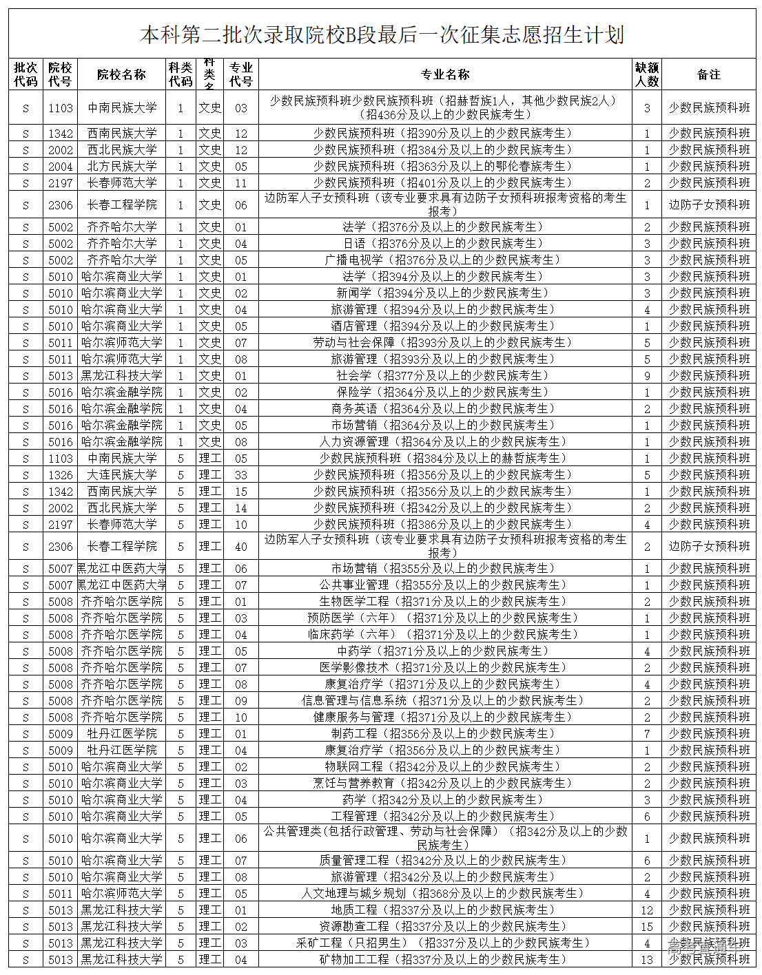 1599789708583413.png 图片.png