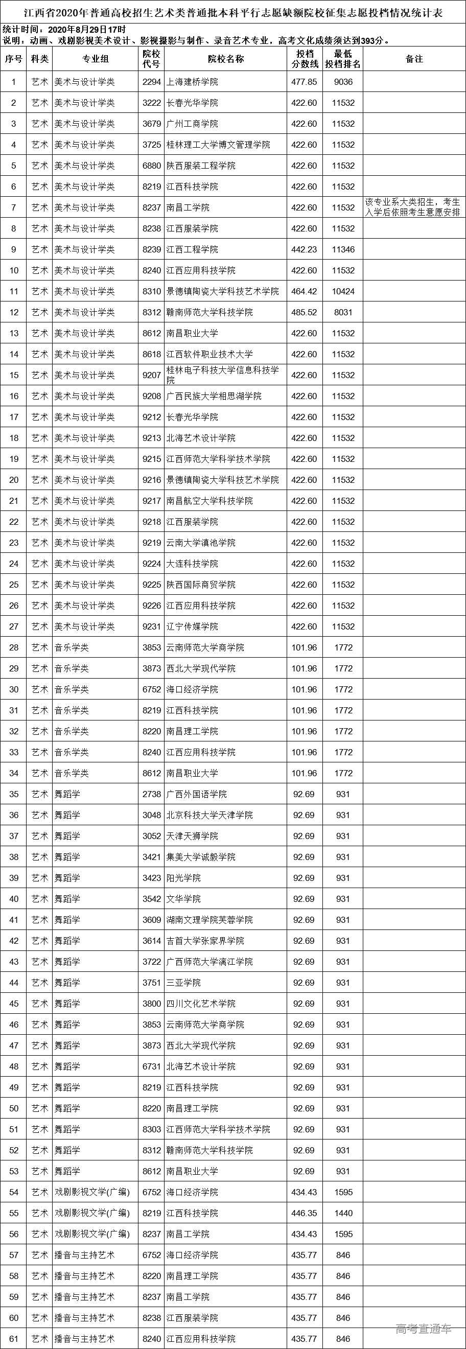 1599794310191452.png 图片.png