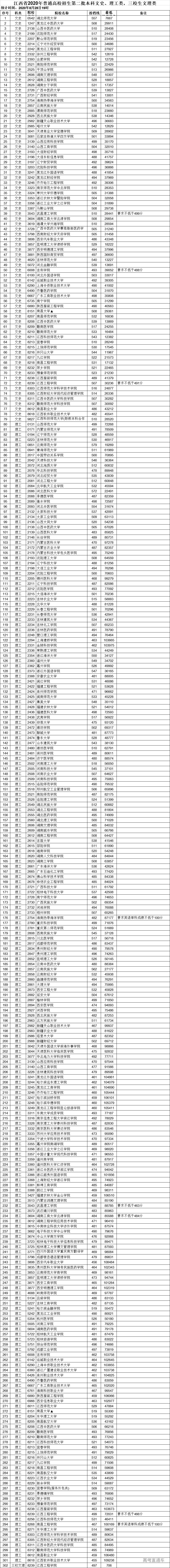 1599795353209776.png 图片.png