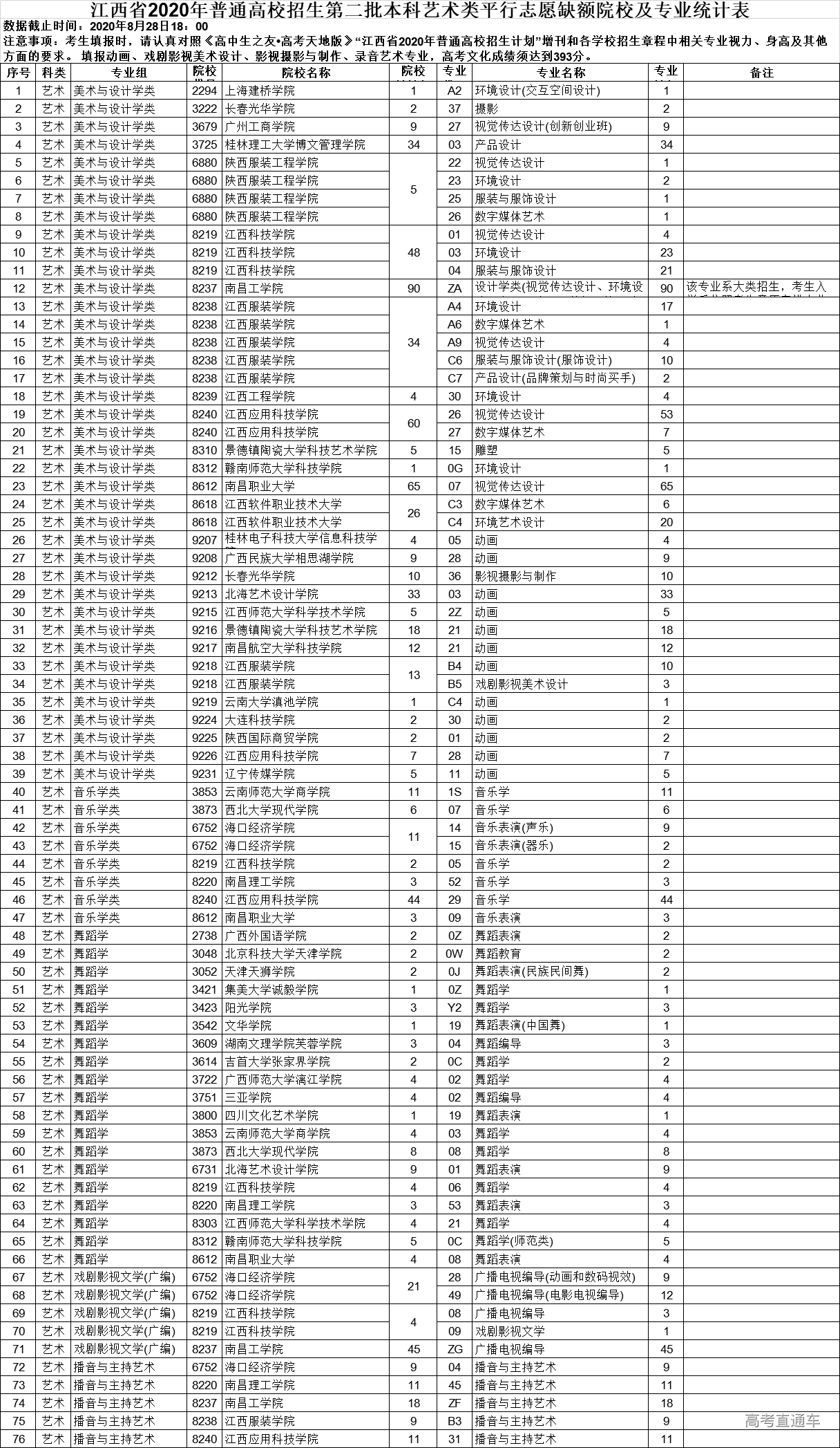 1599796043533924.png 图片.png