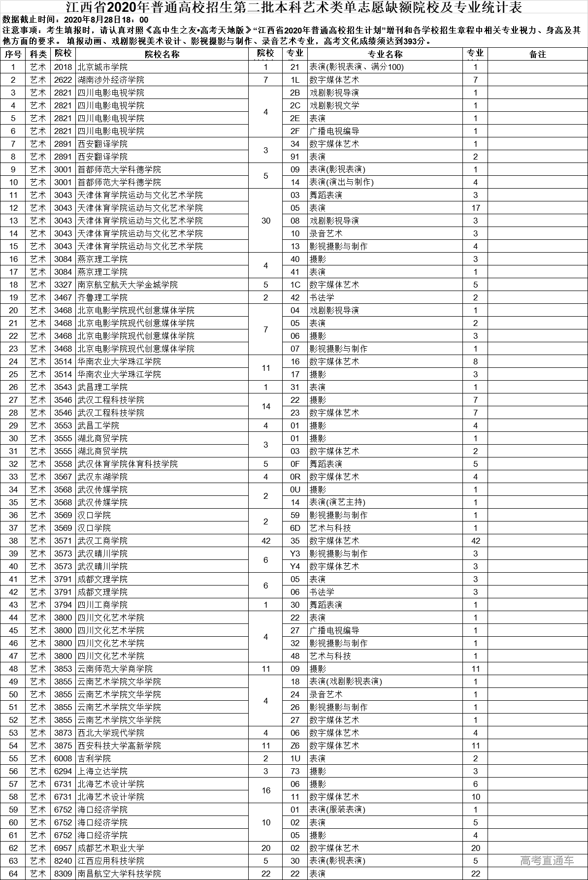 1599796315188717.png 图片.png