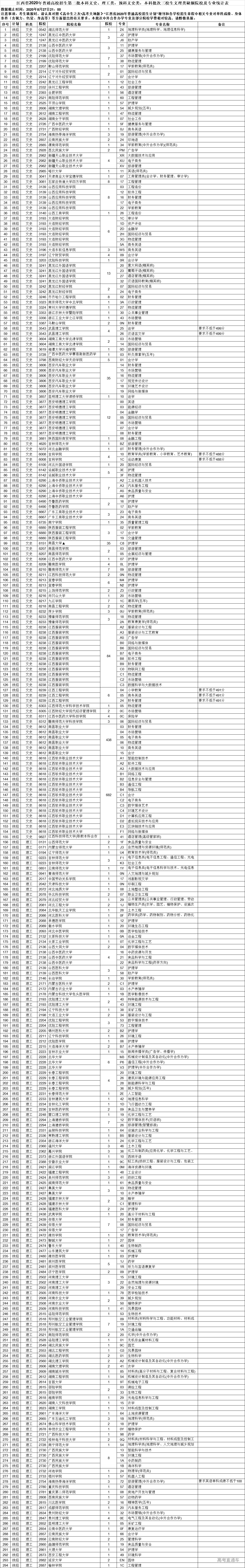 1599796544995032.png 图片.png