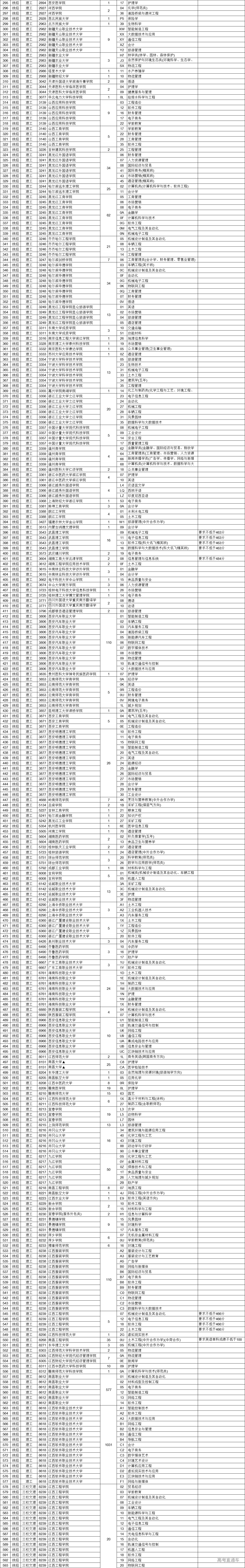 1599796588992228.png 图片.png