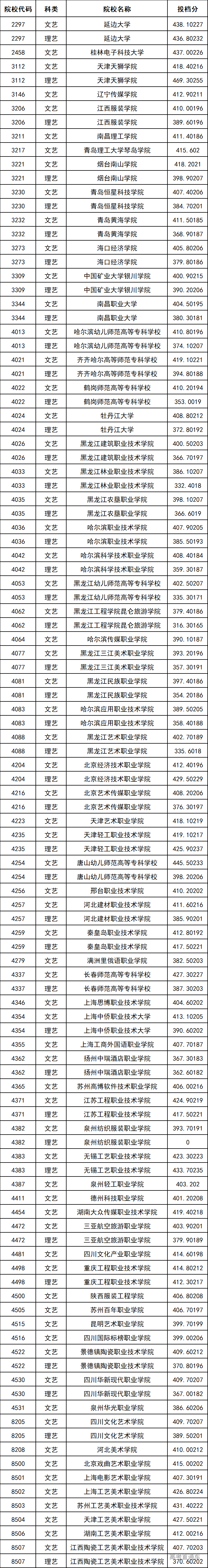 1599796917223651.png image.png