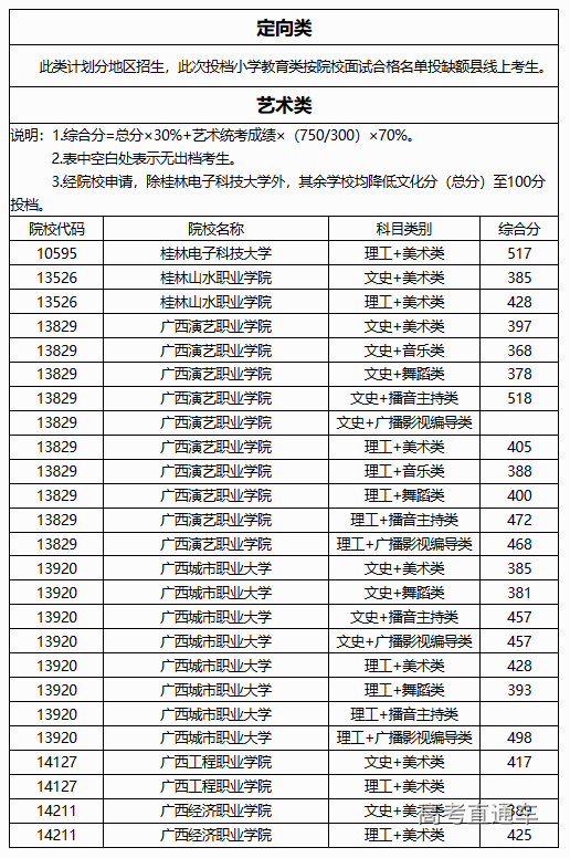 1599810334750190.png 图片.png