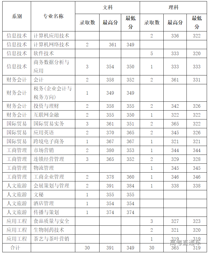 1599897895569519.png image.png