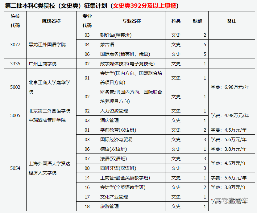 1599963124381972.png image.png