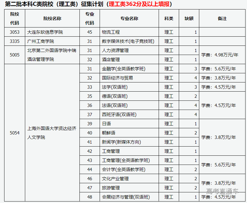 1599963141929747.png image.png