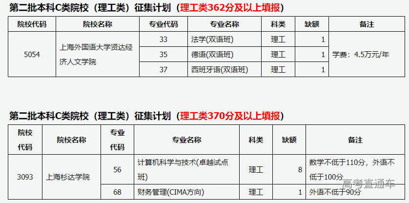 1599990630887237.png image.png