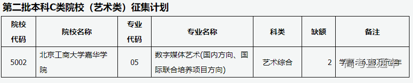 1599990643265465.png image.png