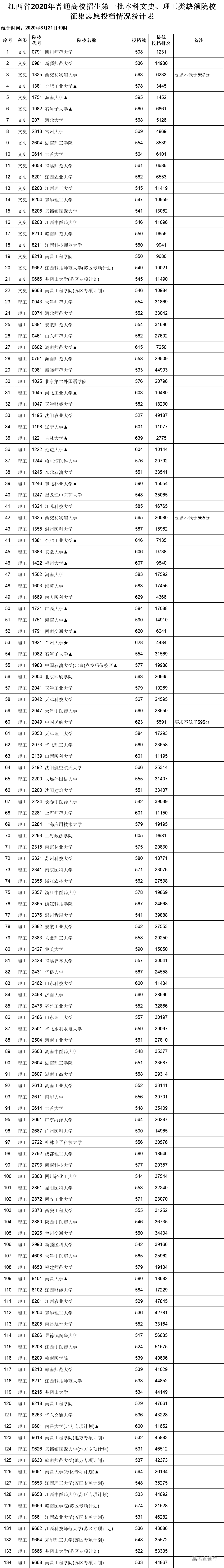 1600080115441160.png image.png