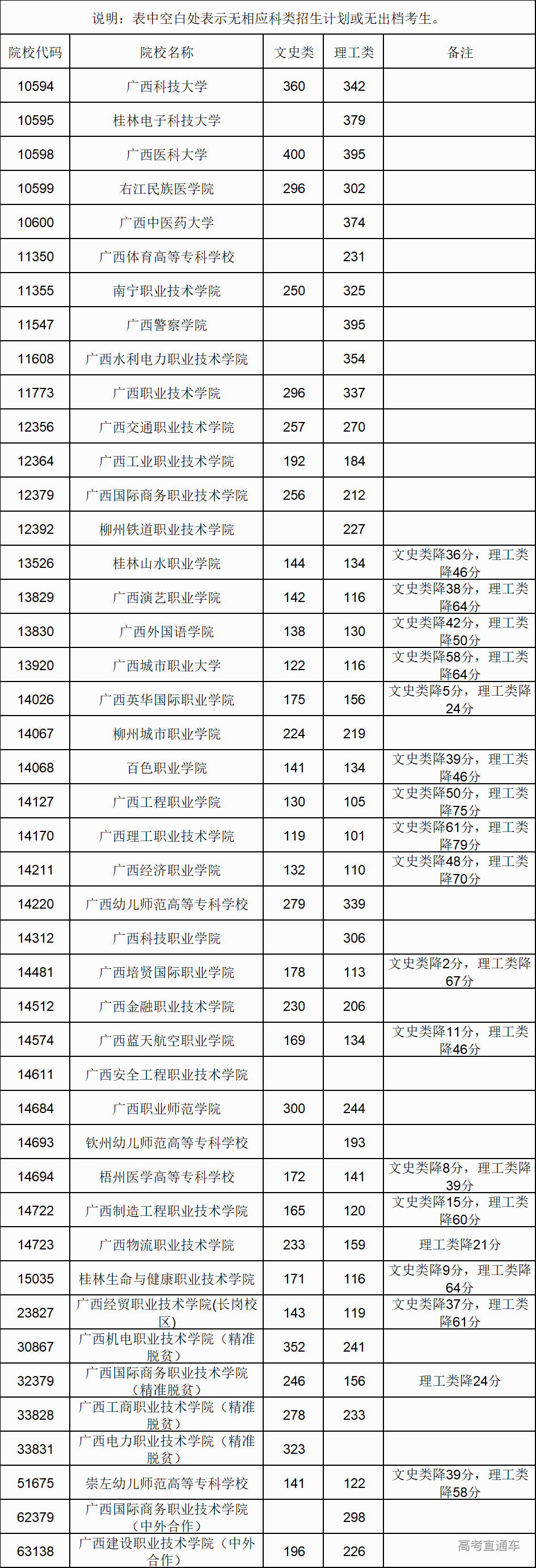 1600393311760020.png image.png