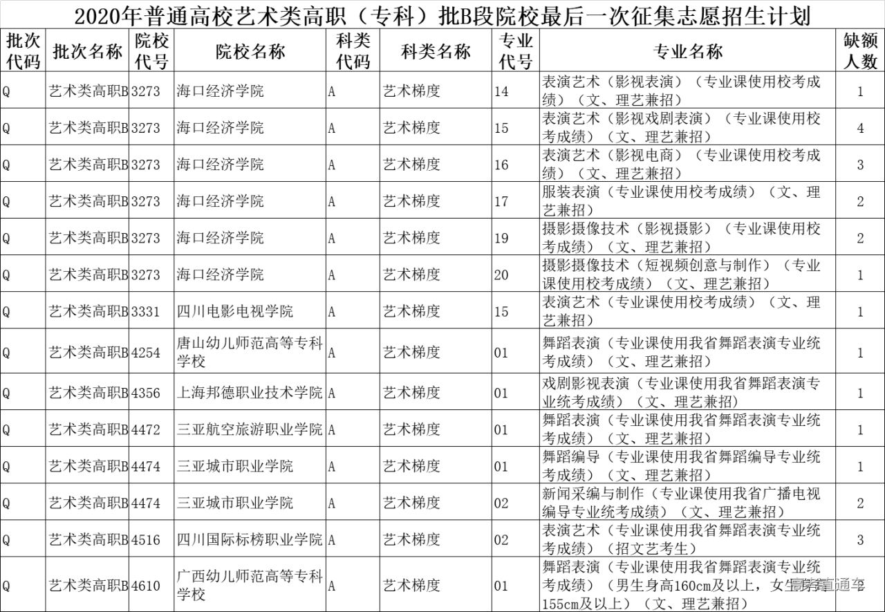 1600399970851109.png image.png