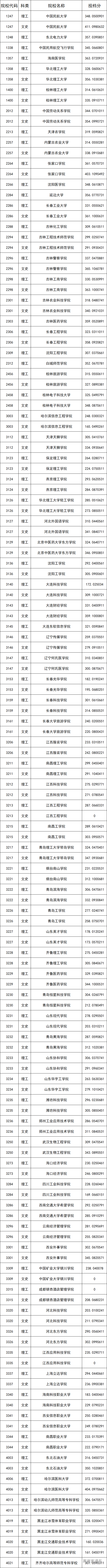 1600402061574869.png image.png